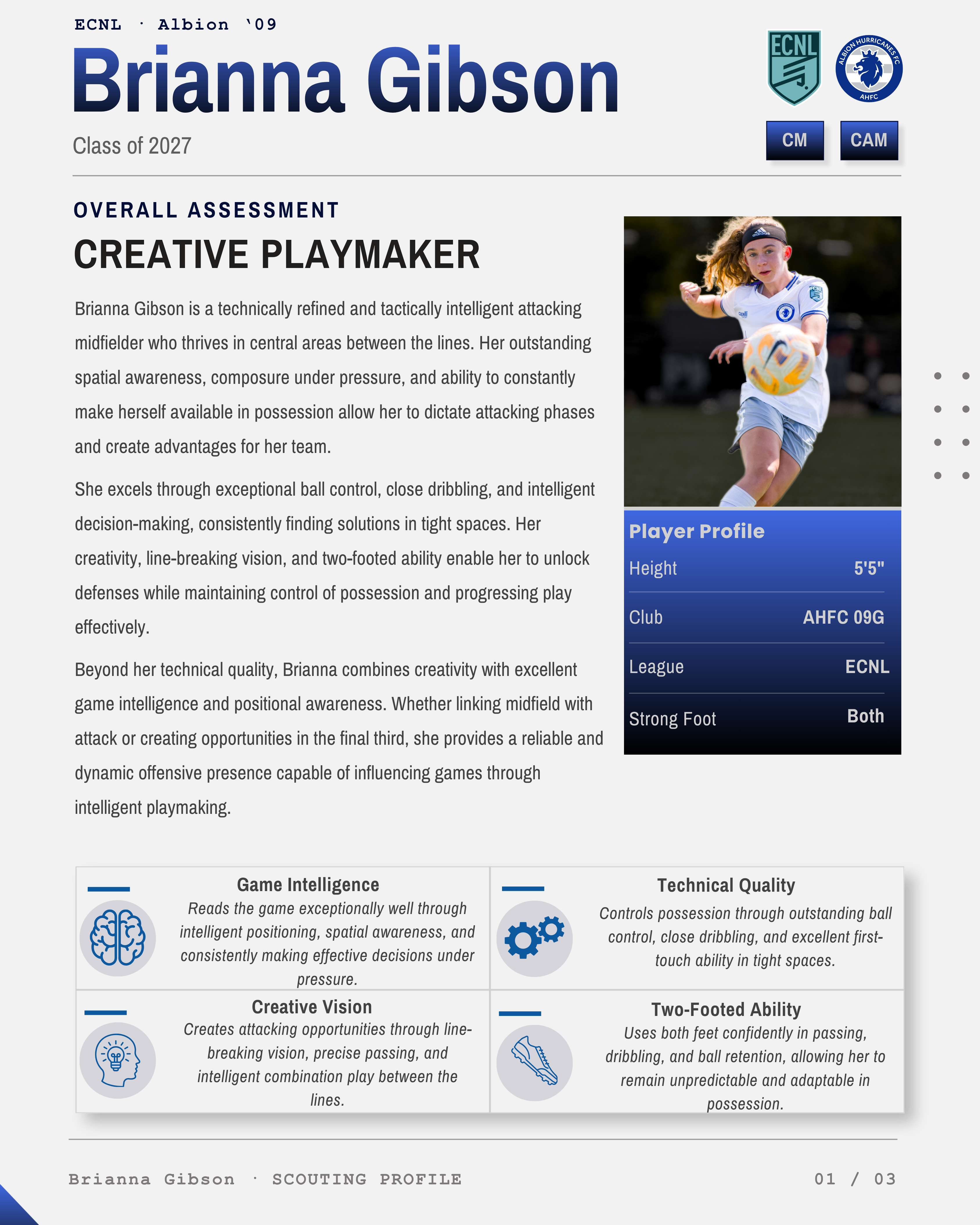 Recruiting Profile