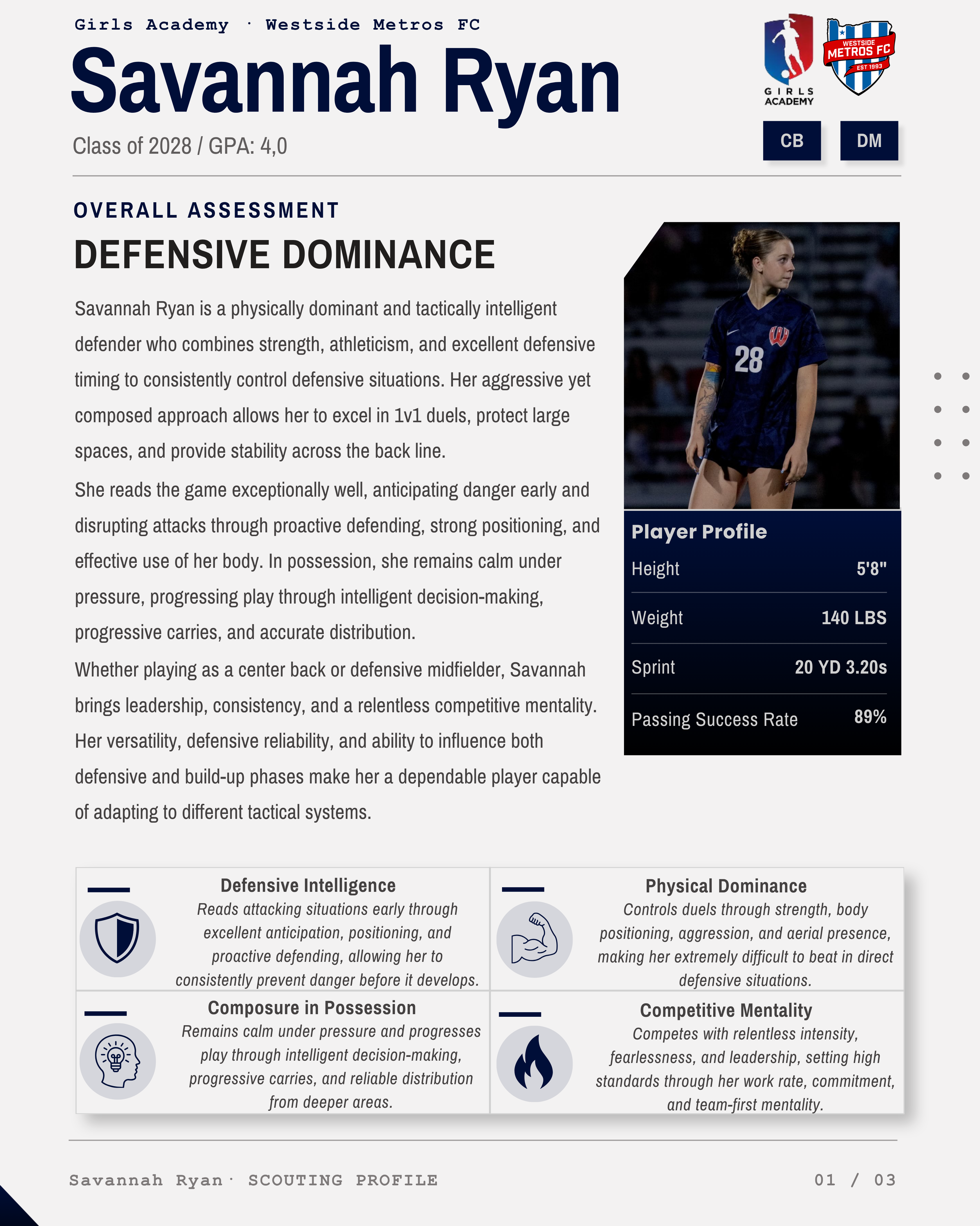 Recruiting Profile