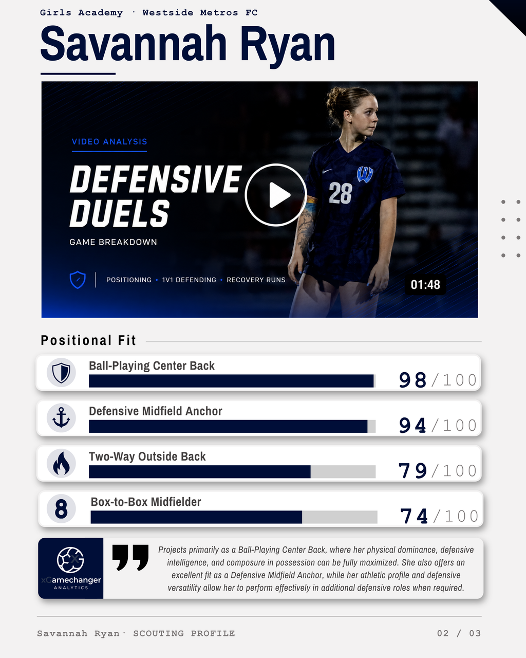 Recruiting Profile