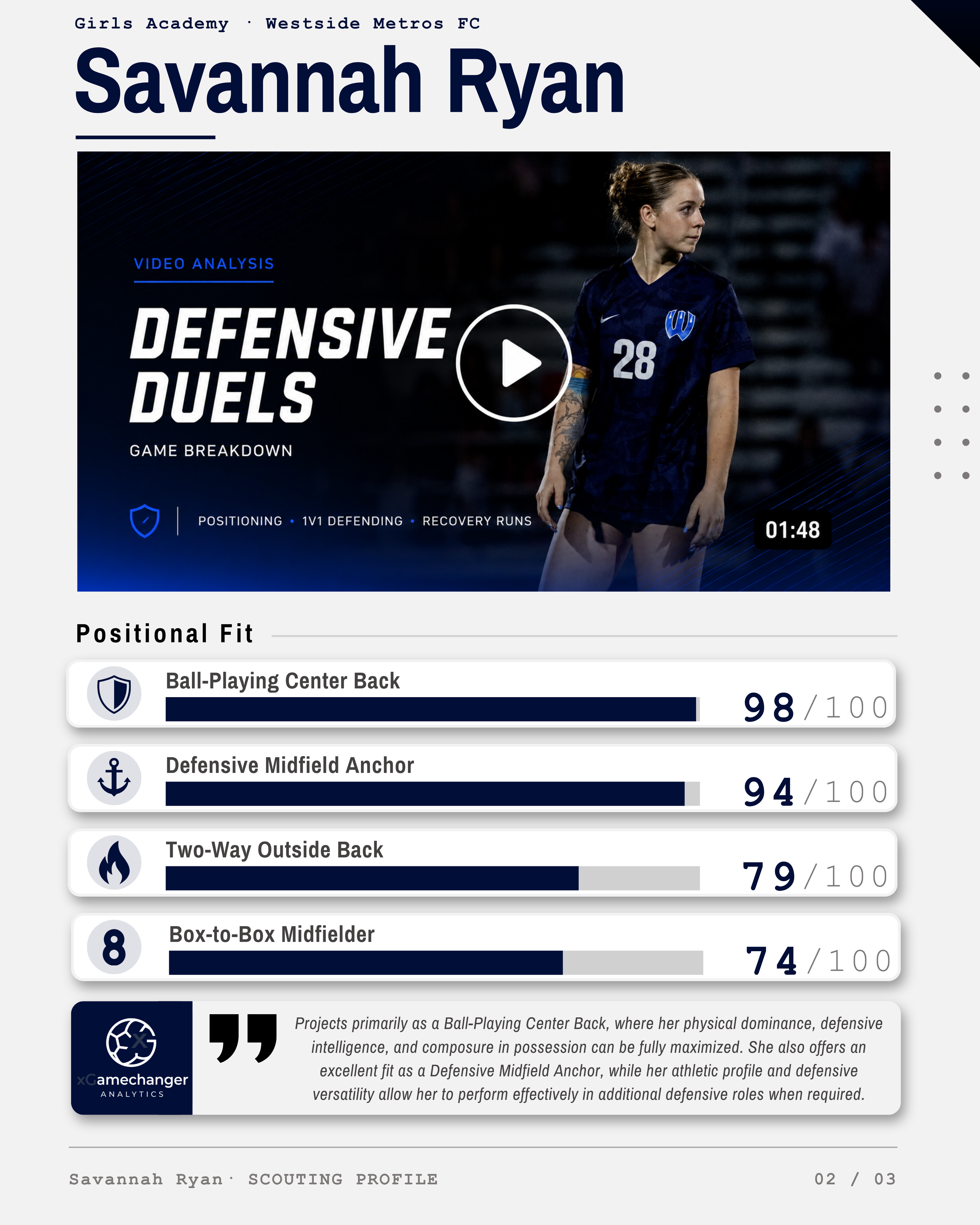 Recruiting Profile