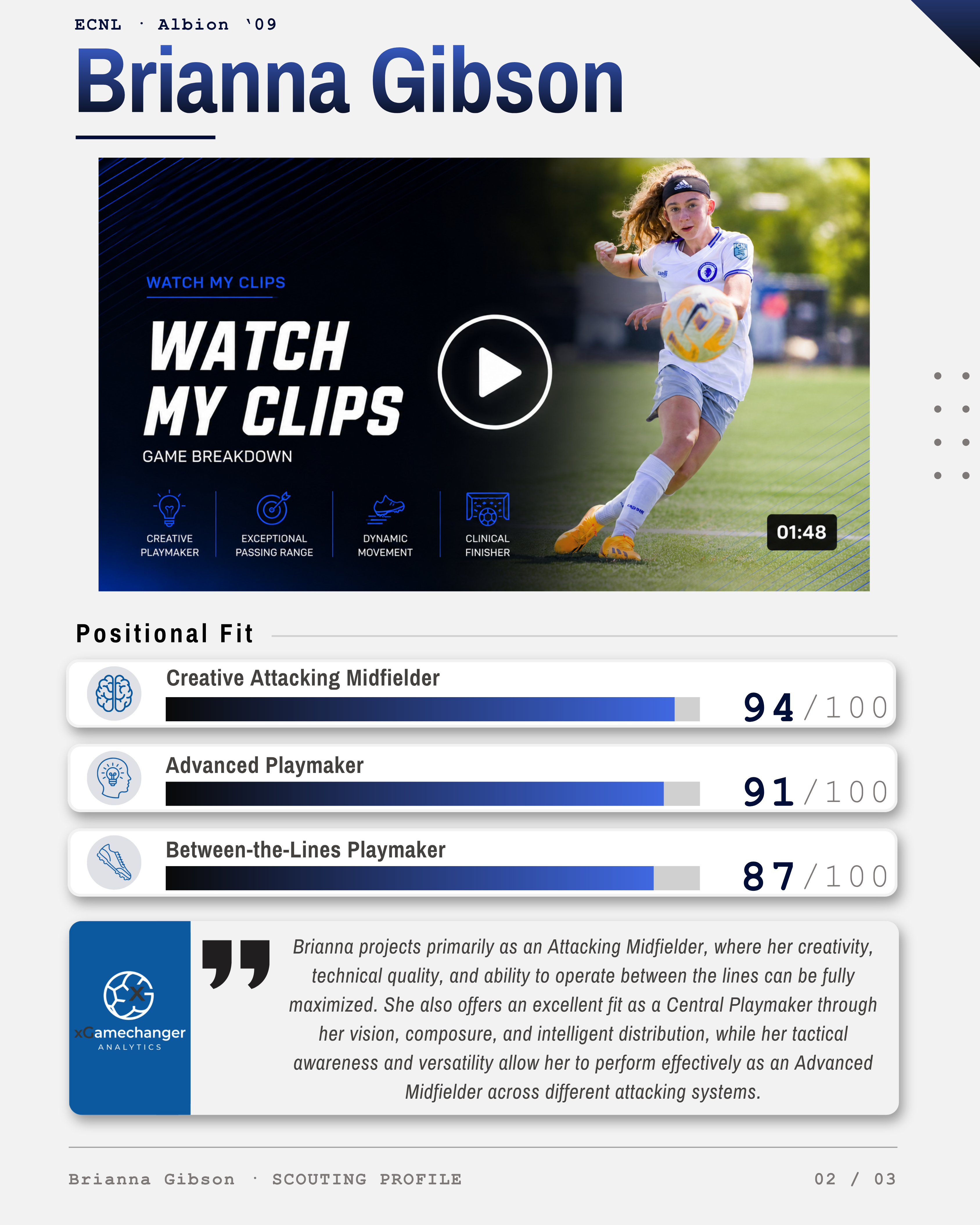 Recruiting Profile