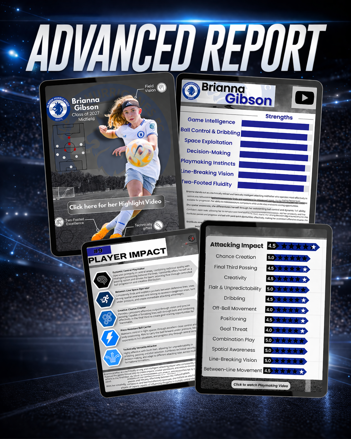 Advanced Report