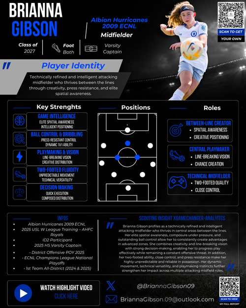 Mini CV – One Page Player Profile