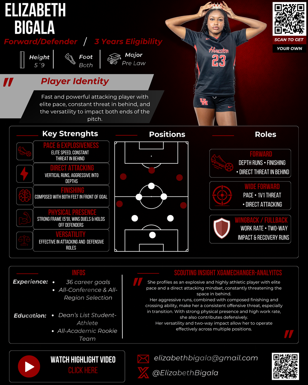 Mini CV – One Page Player Profile